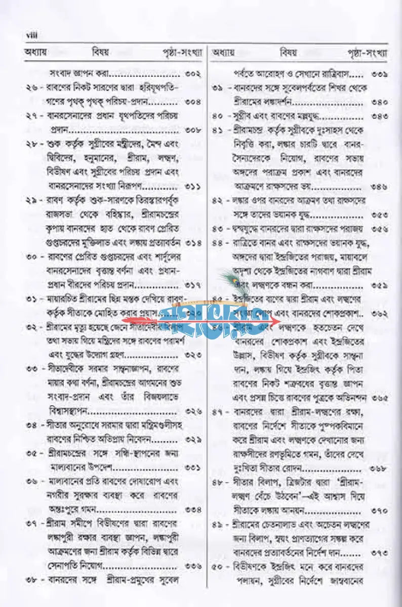 শ্রীমদবাল্মীকীয় রামায়ণ (দ্বিতীয় খণ্ড) Hindu Religious Books