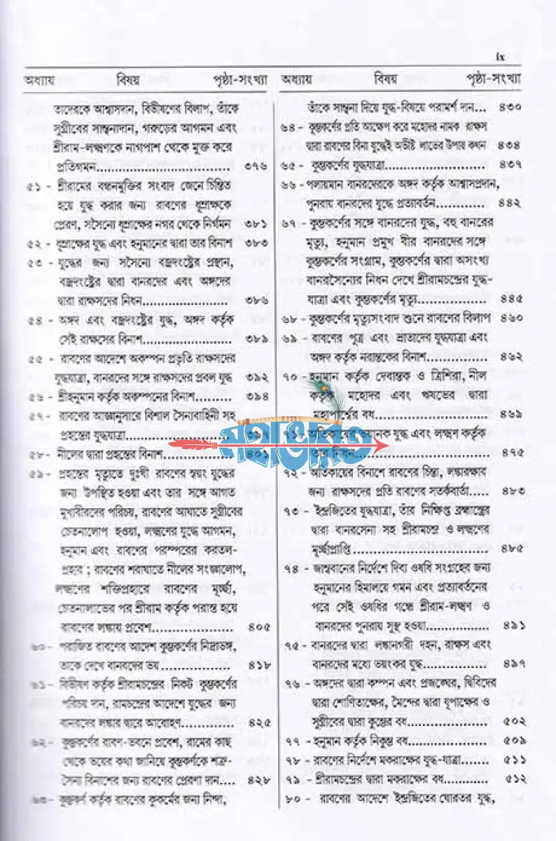 শ্রীমদবাল্মীকীয় রামায়ণ (দ্বিতীয় খণ্ড) Hindu Religious Books