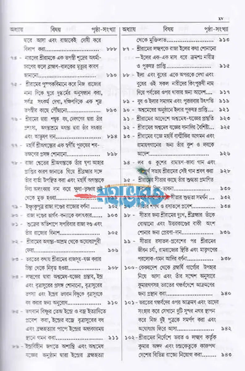 শ্রীমদবাল্মীকীয় রামায়ণ (দ্বিতীয় খণ্ড) Hindu Religious Books