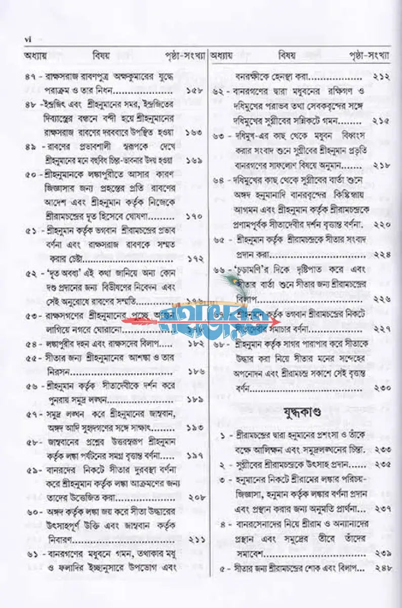 শ্রীমদবাল্মীকীয় রামায়ণ (দ্বিতীয় খণ্ড) Hindu Religious Books
