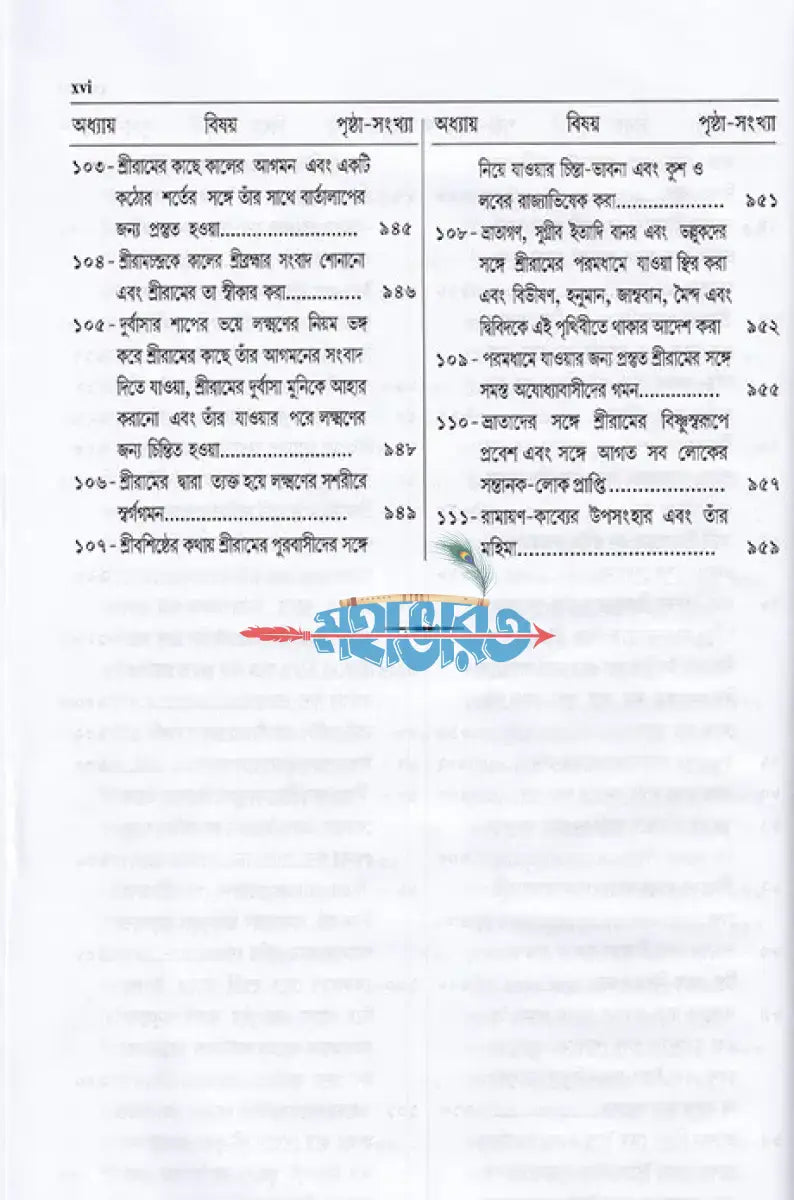 শ্রীমদবাল্মীকীয় রামায়ণ (দ্বিতীয় খণ্ড) Hindu Religious Books