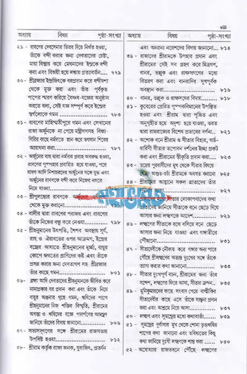 শ্রীমদবাল্মীকীয় রামায়ণ (দ্বিতীয় খণ্ড) Hindu Religious Books