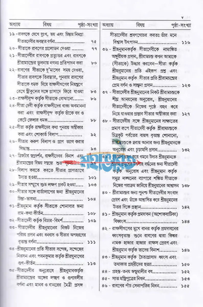 শ্রীমদবাল্মীকীয় রামায়ণ (দ্বিতীয় খণ্ড) Hindu Religious Books