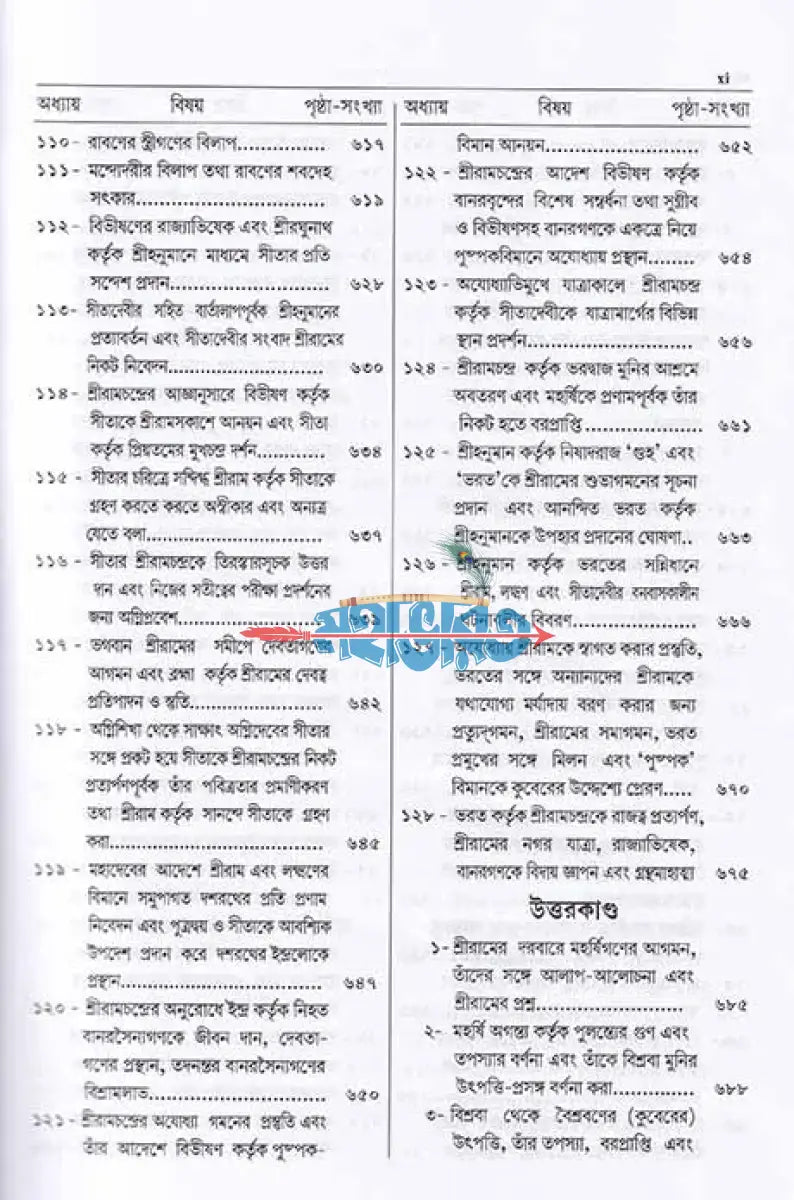 শ্রীমদবাল্মীকীয় রামায়ণ (দ্বিতীয় খণ্ড) Hindu Religious Books