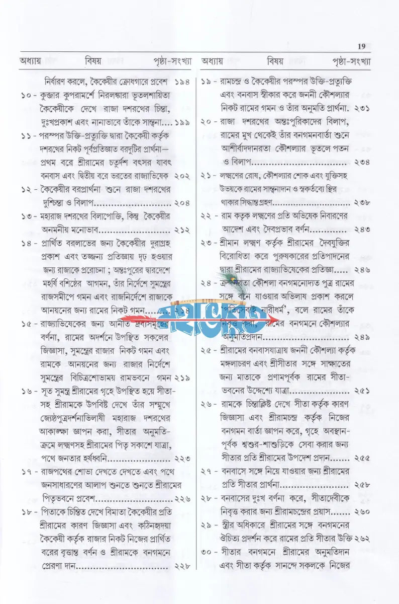 শ্রীমদবাল্মীকীয় রামায়ণ (প্রথম খণ্ড) Hindu Religious Books