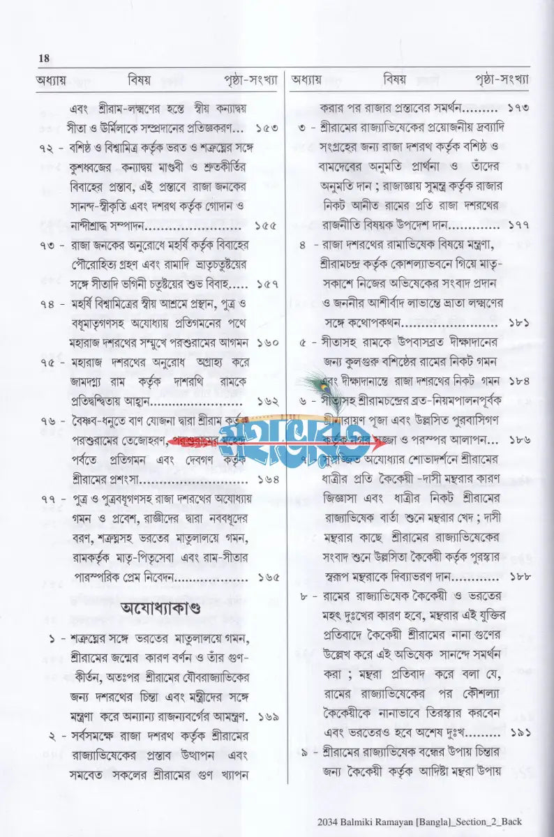 শ্রীমদবাল্মীকীয় রামায়ণ (প্রথম খণ্ড) Hindu Religious Books