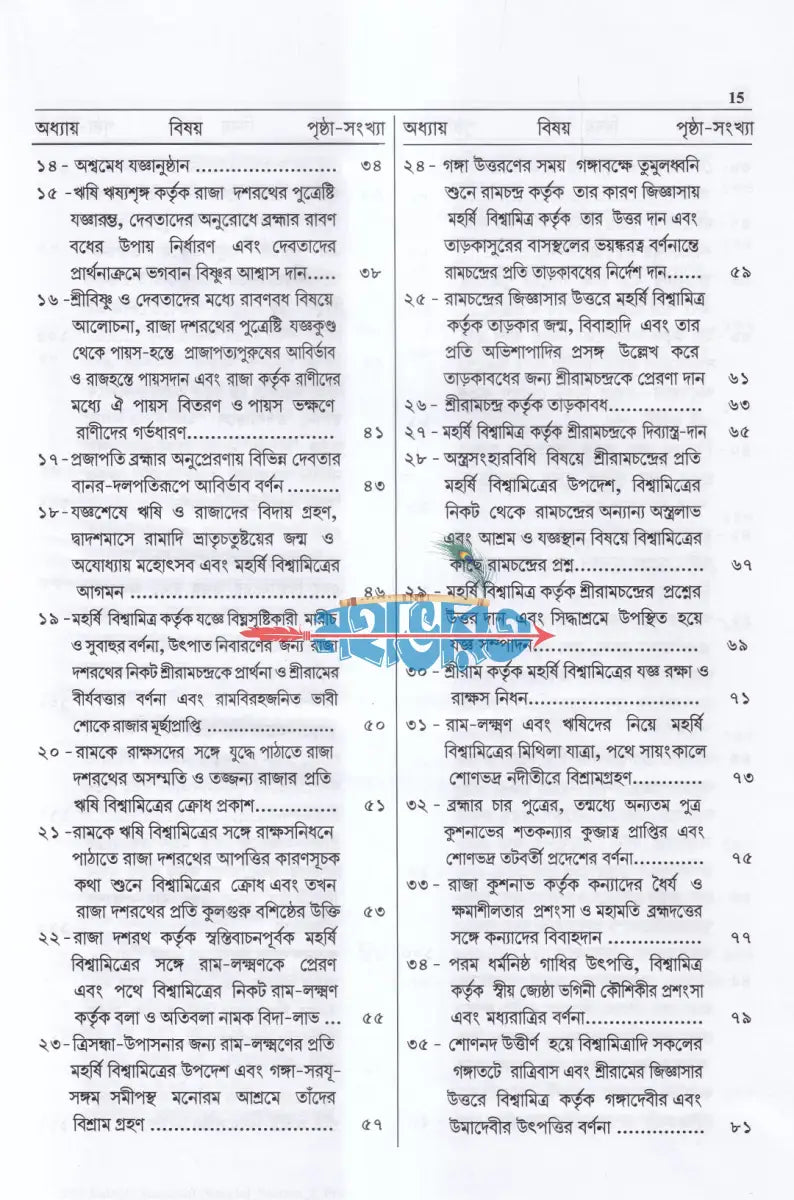 শ্রীমদবাল্মীকীয় রামায়ণ (প্রথম খণ্ড) Hindu Religious Books