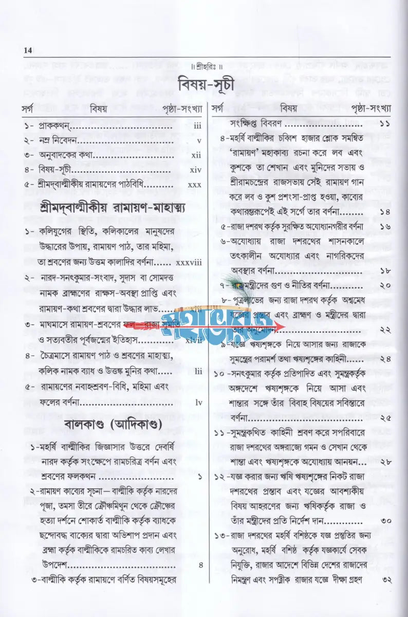 শ্রীমদবাল্মীকীয় রামায়ণ (প্রথম খণ্ড) Hindu Religious Books