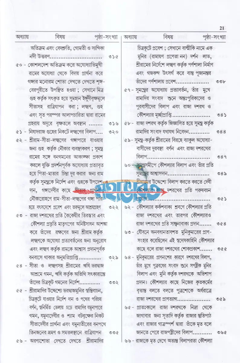 শ্রীমদবাল্মীকীয় রামায়ণ (প্রথম খণ্ড) Hindu Religious Books