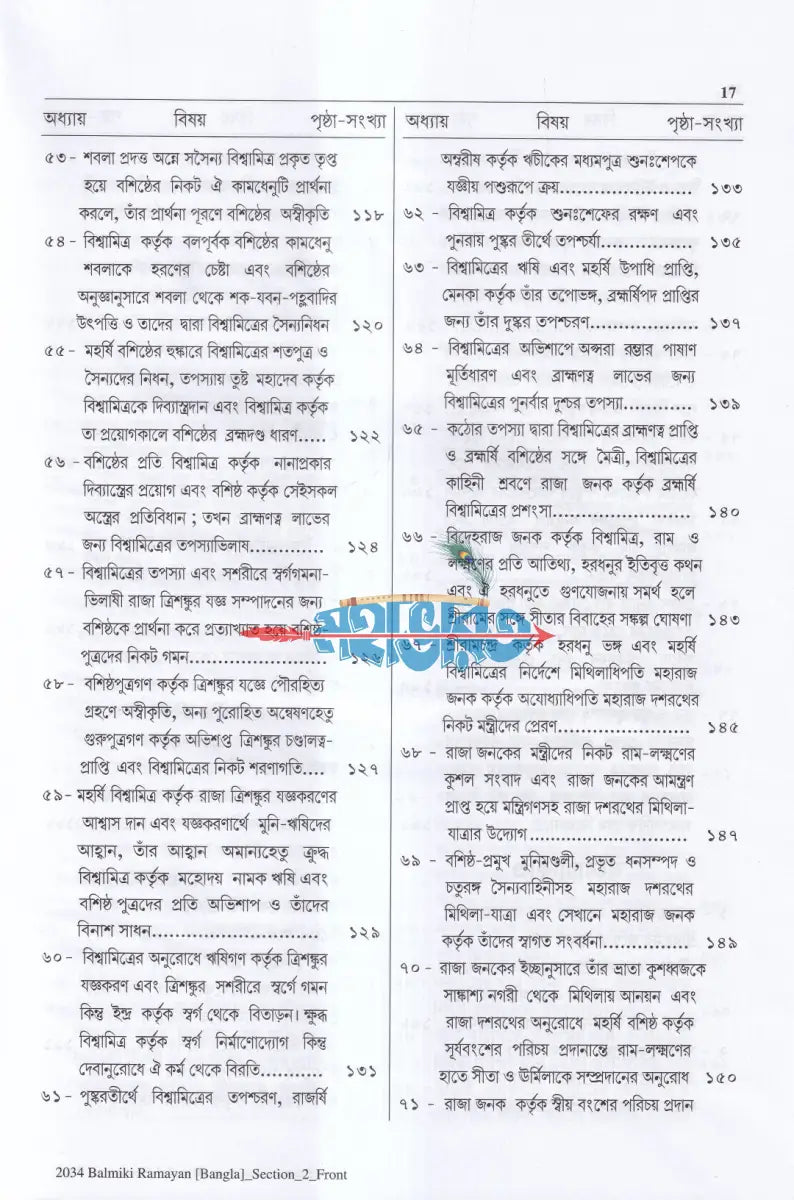 শ্রীমদবাল্মীকীয় রামায়ণ (প্রথম খণ্ড) Hindu Religious Books