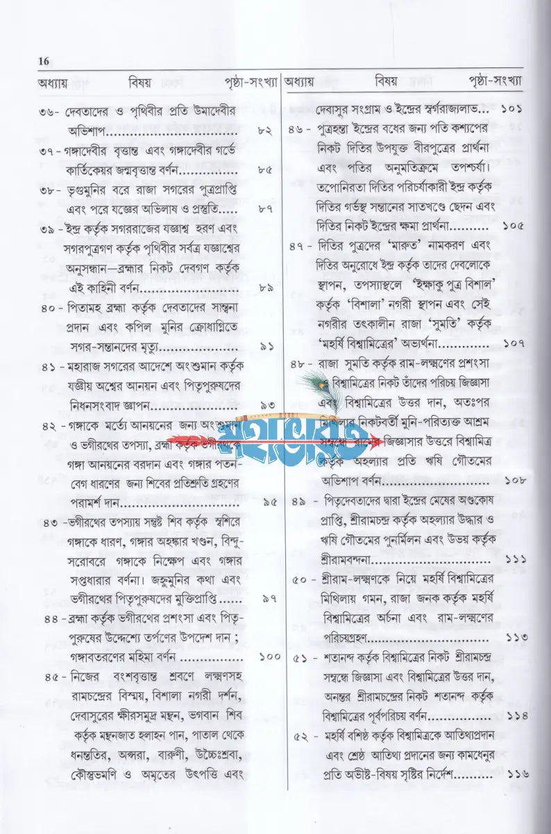 শ্রীমদবাল্মীকীয় রামায়ণ (প্রথম খণ্ড) Hindu Religious Books