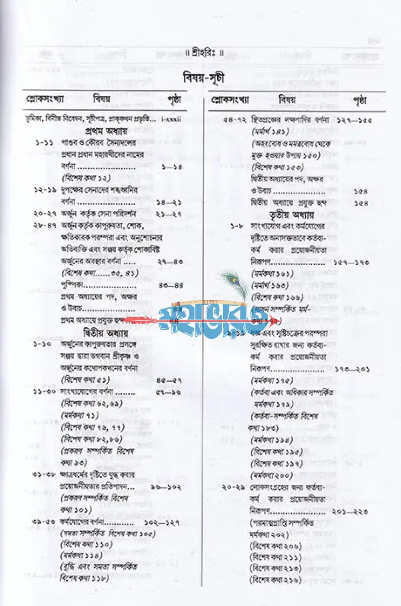 শ্রীমদভগবদ্গীতা সাধক সঞ্জীবনী Hindu Religious Books