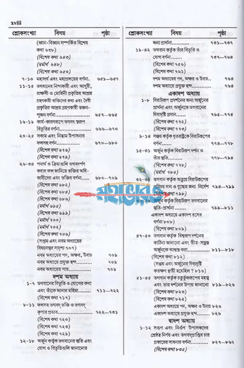 শ্রীমদভগবদ্গীতা সাধক সঞ্জীবনী Hindu Religious Books
