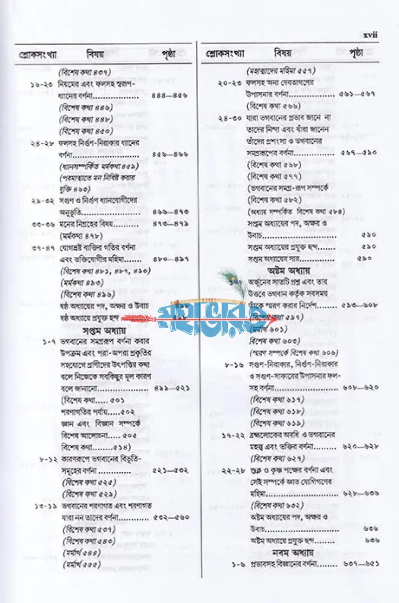 শ্রীমদভগবদ্গীতা সাধক সঞ্জীবনী Hindu Religious Books