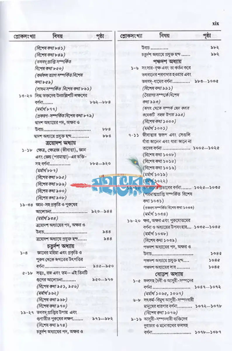 শ্রীমদভগবদ্গীতা সাধক সঞ্জীবনী Hindu Religious Books