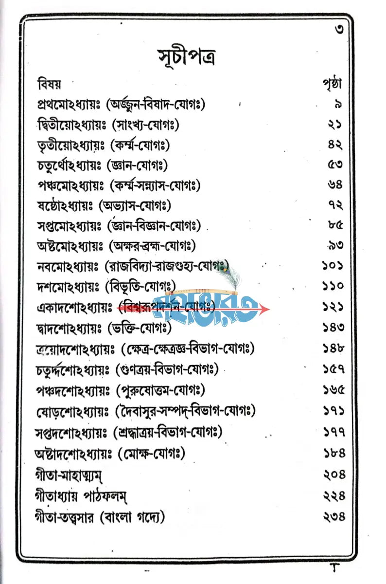 শ্রীমদ্ভগবদগীতা Hindu Religious Books