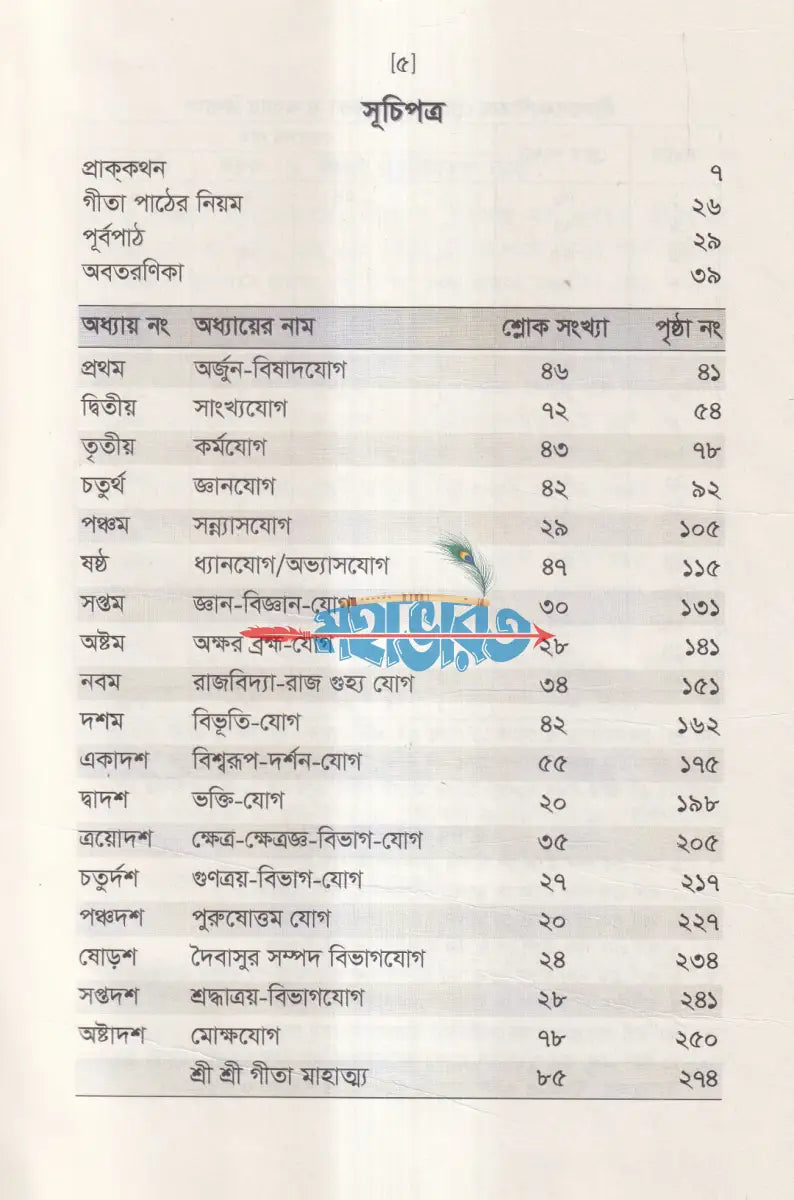 শ্রীমদ্ভগবদগীতা (মূল শ্লোক ও সহজ বাংলা ছন্দে) Hindu Religious Books