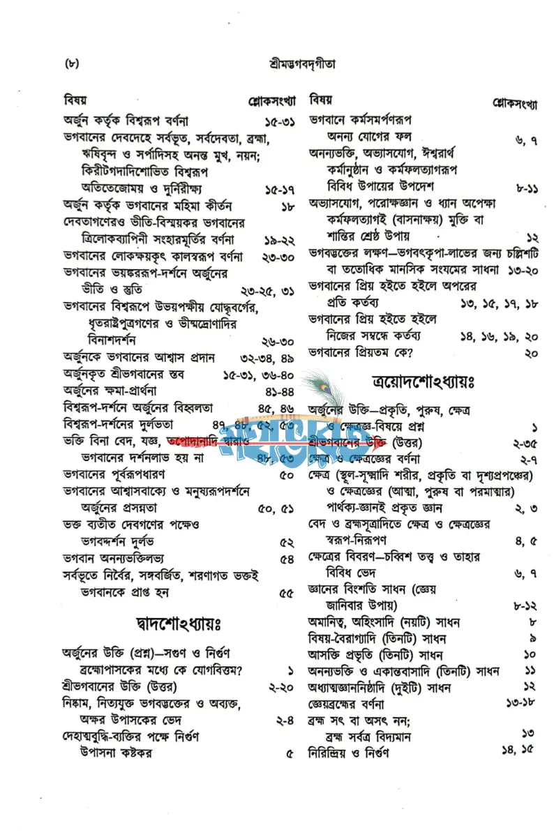 শ্রীমদ্ভগবদ্গীতা দ্বিতীয় খণ্ড Hindu Religious Books
