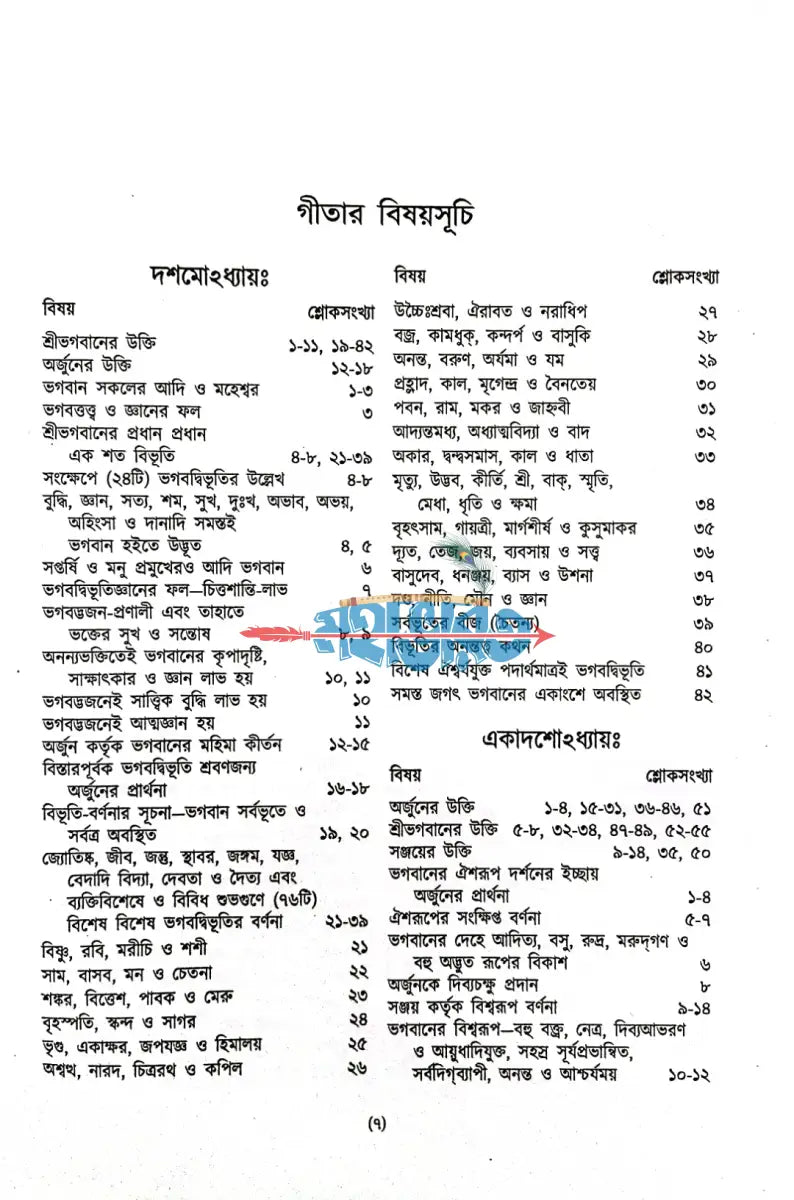 শ্রীমদ্ভগবদ্গীতা দ্বিতীয় খণ্ড Hindu Religious Books