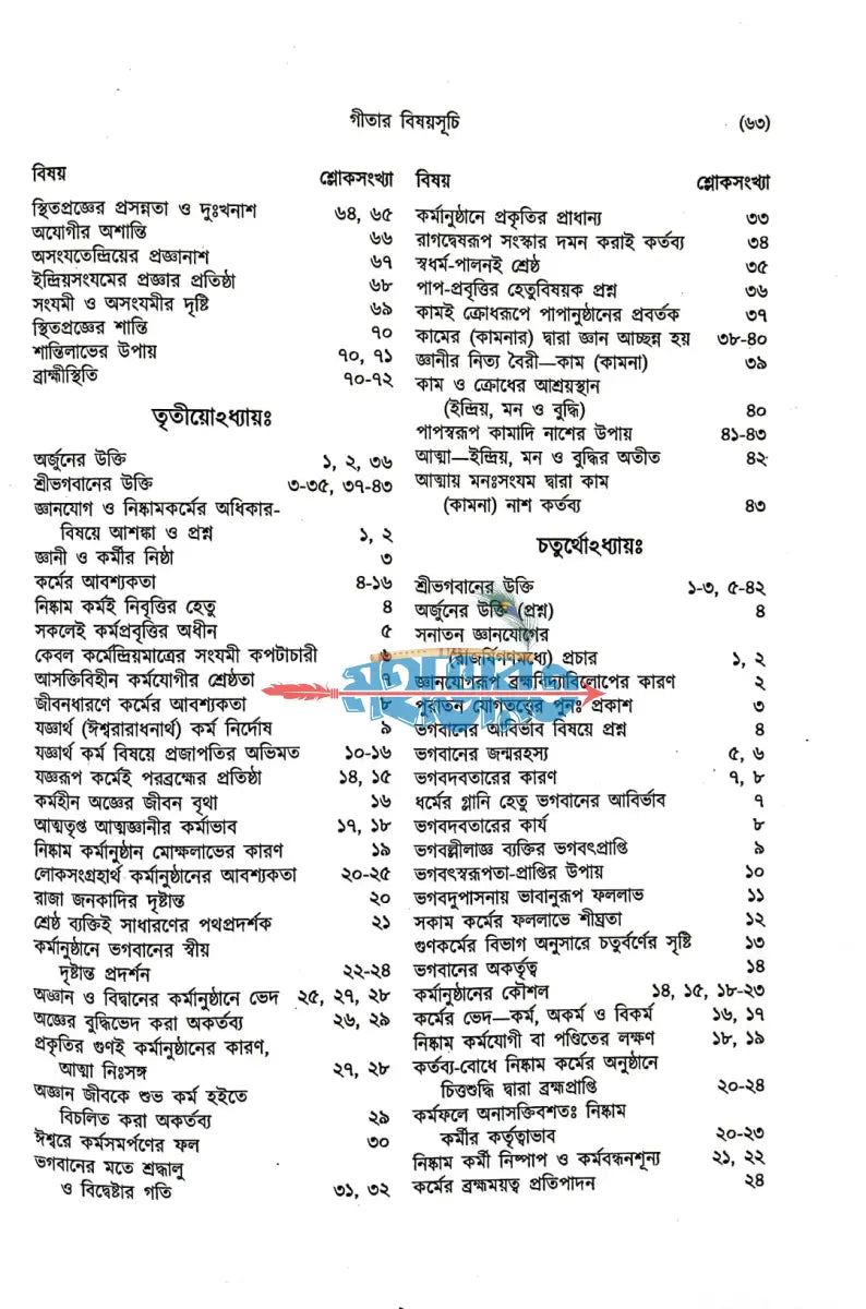 শ্রীমদ্ভগবদ্গীতা প্রথম খণ্ড Hindu Religious Books