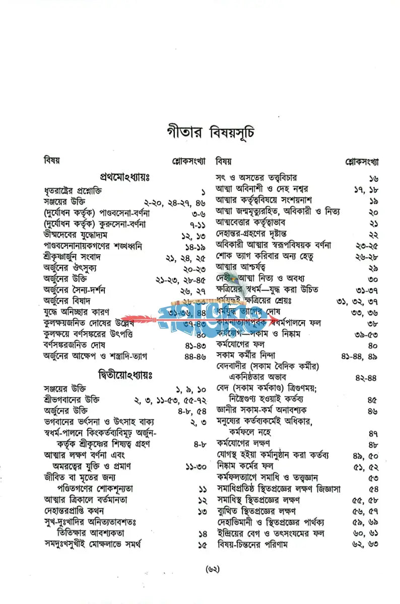 শ্রীমদ্ভগবদ্গীতা প্রথম খণ্ড Hindu Religious Books