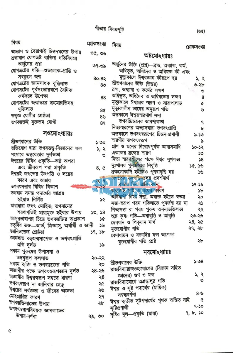 শ্রীমদ্ভগবদ্গীতা প্রথম খণ্ড Hindu Religious Books