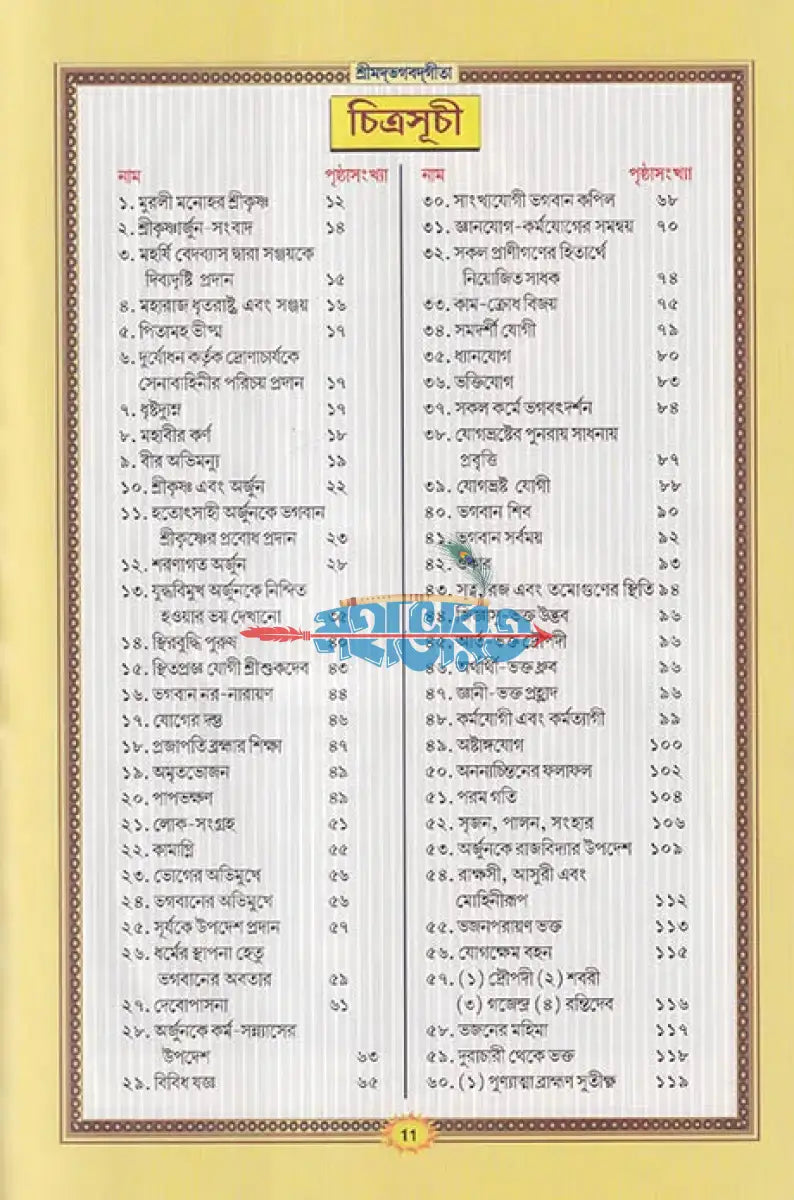 শ্রীমদ্ভগবদ্গীতা (সচিত্র শ্লোকার্থসহ) Hindu Religious Books