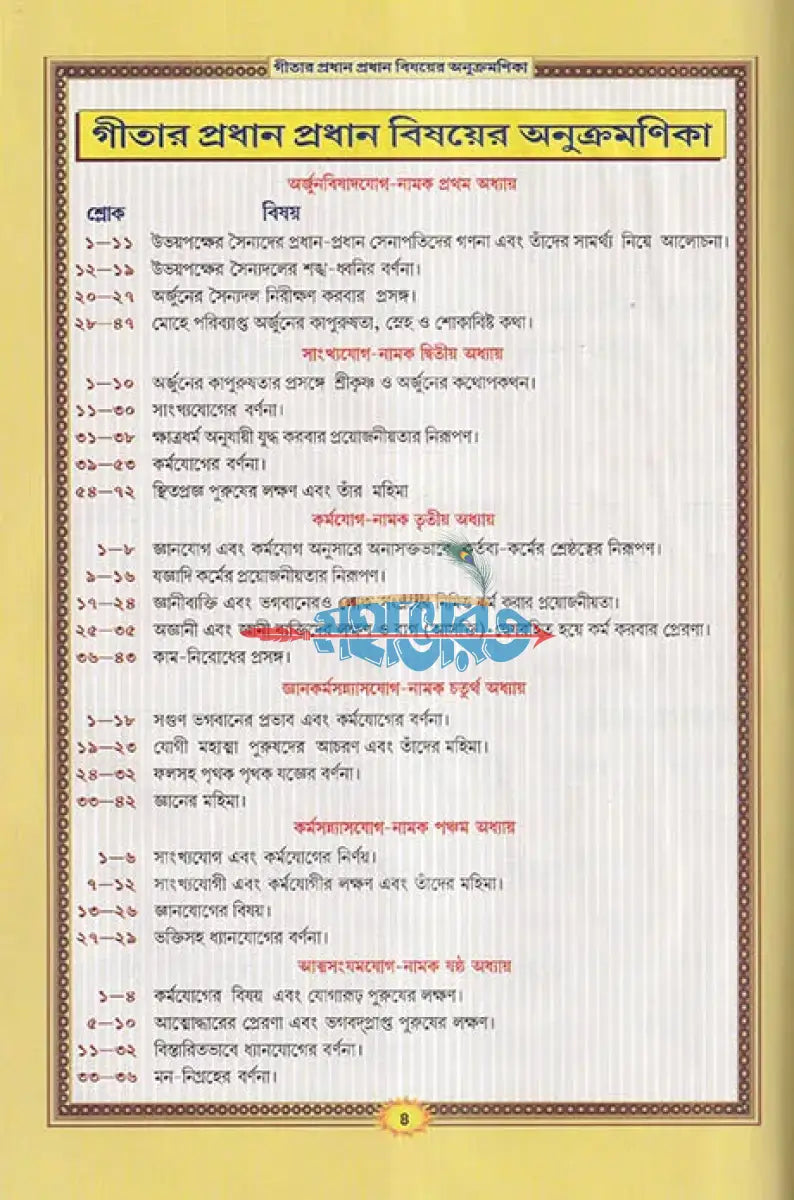 শ্রীমদ্ভগবদ্গীতা (সচিত্র শ্লোকার্থসহ) Hindu Religious Books