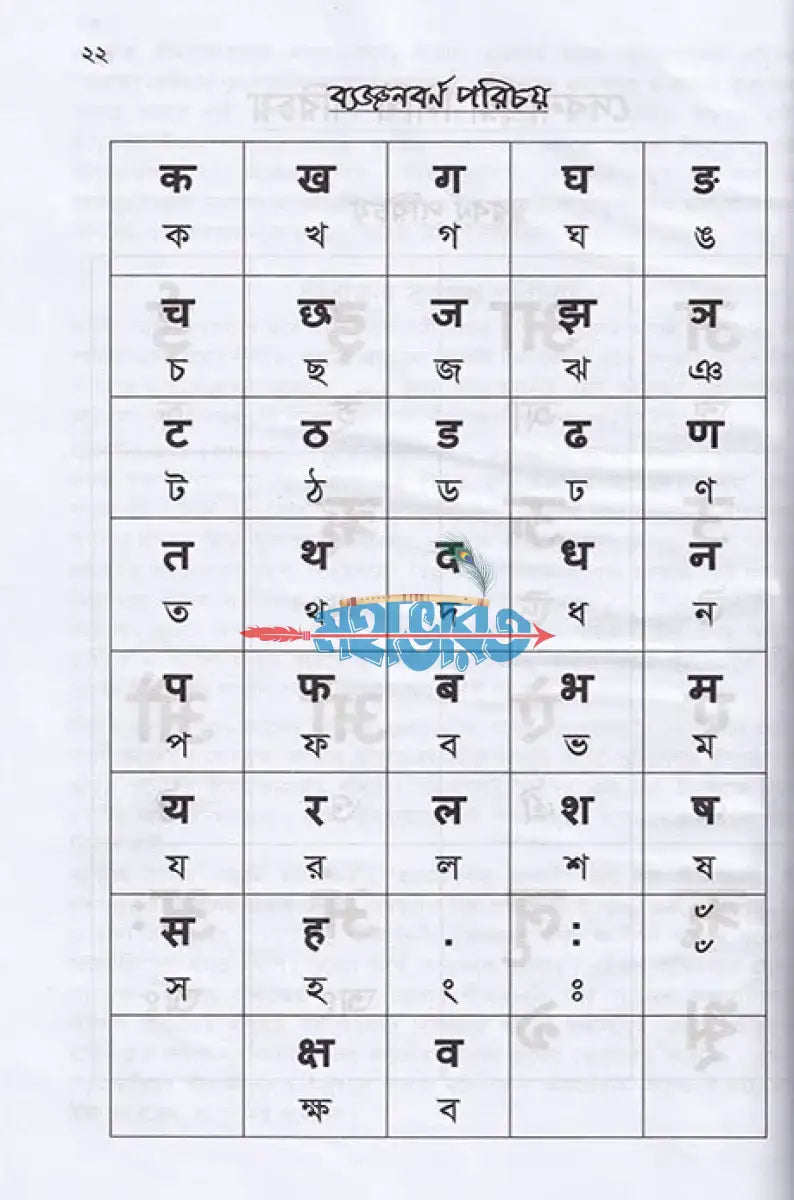 শ্রীমদ্ভগবদ্গীতা (সংস্কৃত ঊচ্চারণ শিক্ষা কৌশলসহ) Hindu Religious Books