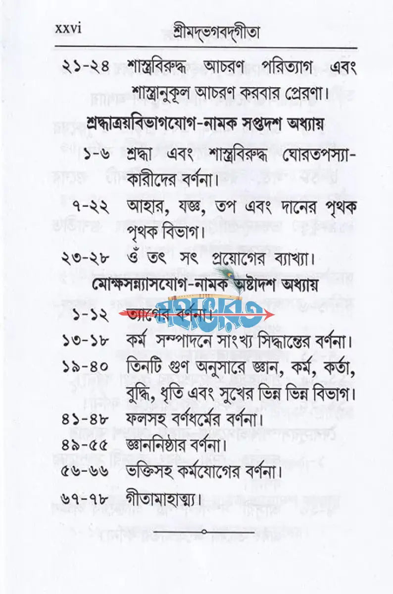শ্রীমদ্ভগবদ্গীতা (শ্লোকার্থসহ) Hindu Religious Books