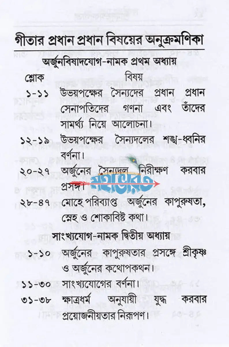 শ্রীমদ্ভগবদ্গীতা (শ্লোকার্থসহ) Hindu Religious Books