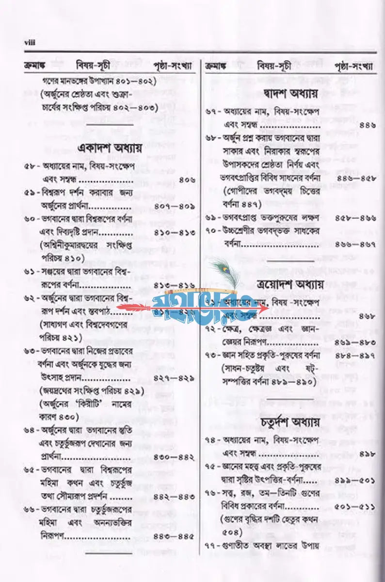 শ্রীমদ্ভগবদ্গীতা (তত্ত্ববিবেচনী গীতার তত্ত্ব আলোচনা) Hindu Religious Books