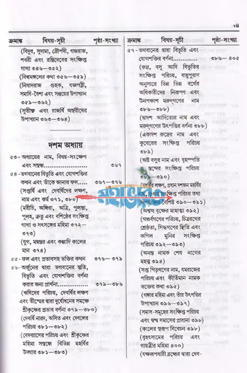 শ্রীমদ্ভগবদ্গীতা (তত্ত্ববিবেচনী গীতার তত্ত্ব আলোচনা) Hindu Religious Books