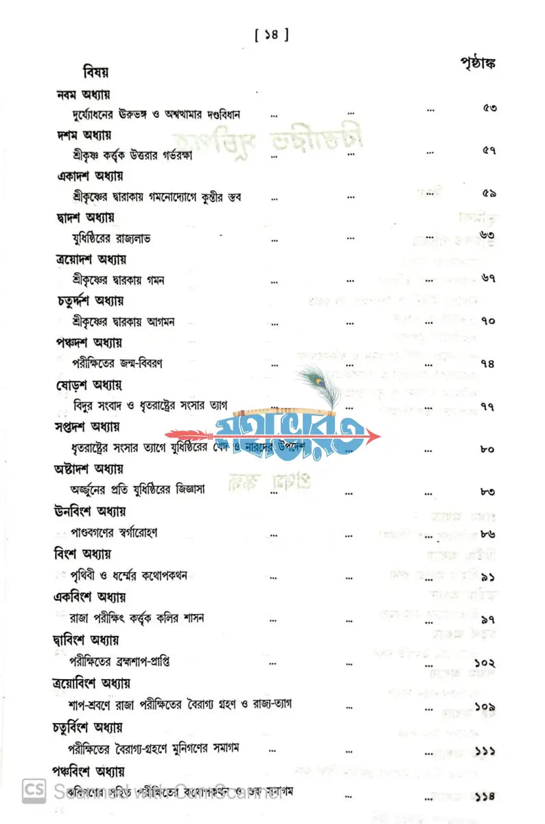 শ্রীমদ্ভাগবত বাংলাদেশী ছাপা Hindu Religious Books