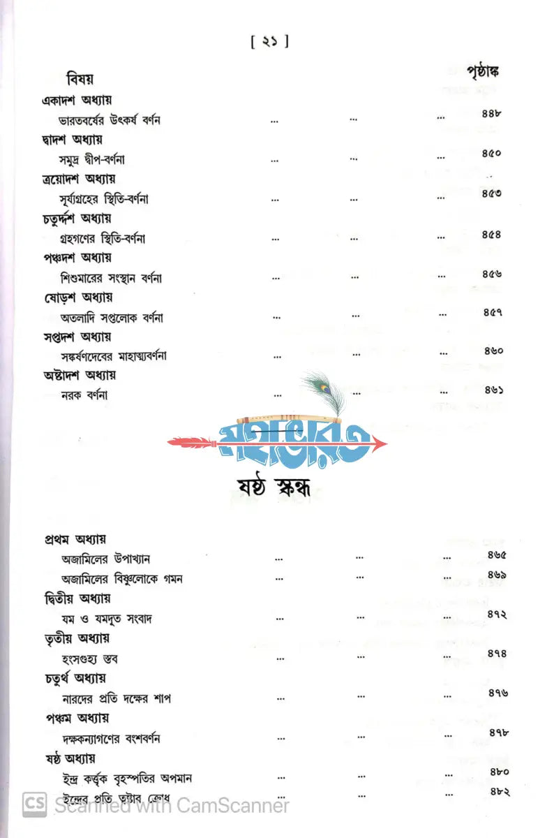 শ্রীমদ্ভাগবত বাংলাদেশী ছাপা Hindu Religious Books