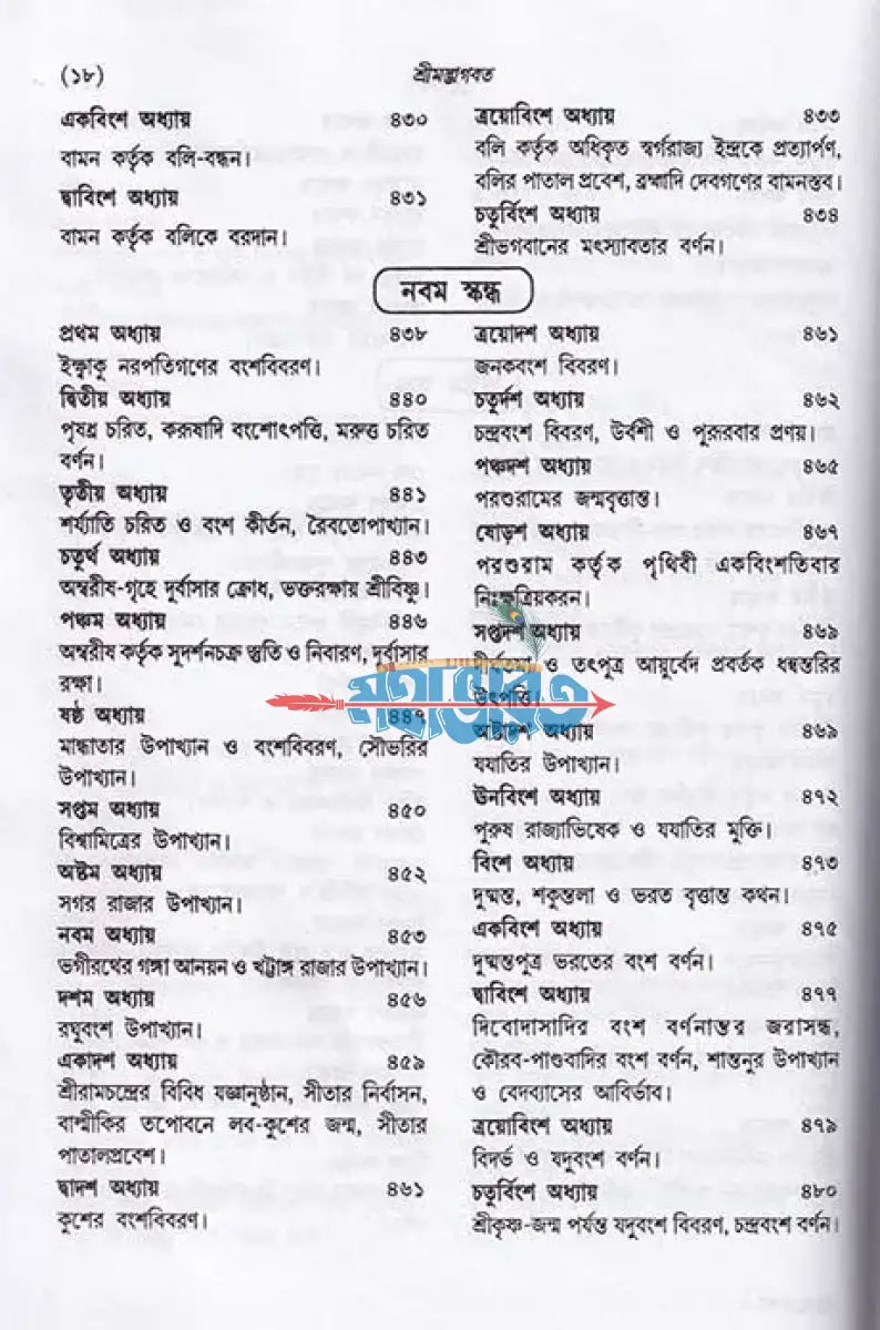 শ্রীমদ্ভাগবত (সমগ্র মূল ভগবতের গদ্যানুবাদ) মিডিয়াম সাইজ Hindu Religious Books
