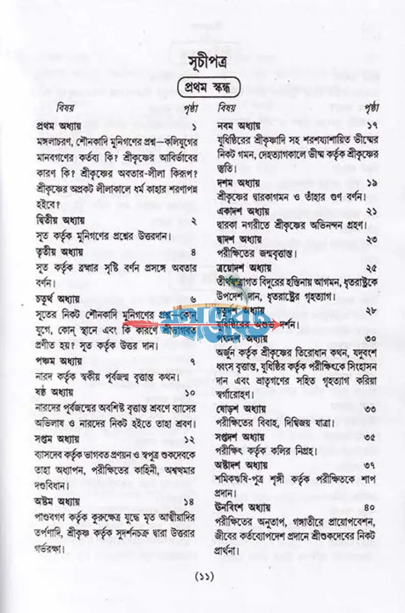 শ্রীমদ্ভাগবত (সমগ্র মূল ভগবতের গদ্যানুবাদ) মিডিয়াম সাইজ Hindu Religious Books