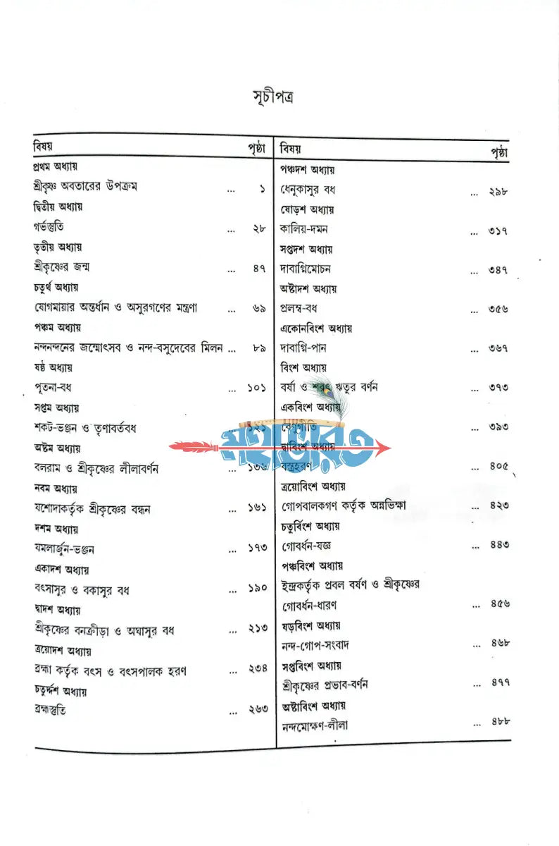 শ্রীমদ্ভাগবতম্ একত্রে ৫ খণ্ড Hindu Religious Books