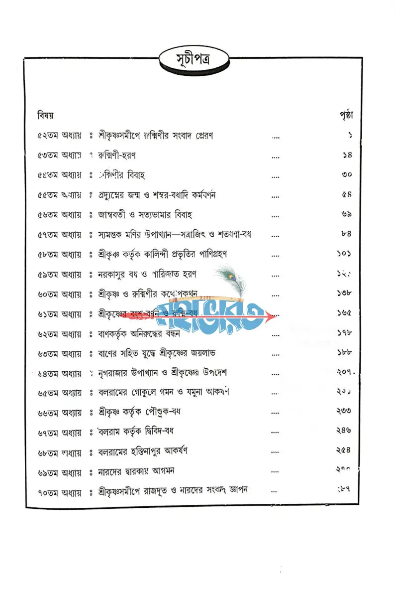 শ্রীমদ্ভাগবতম্ একত্রে ৫ খণ্ড Hindu Religious Books