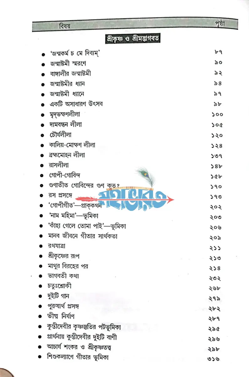 শ্রীমহানামব্রত প্রবন্ধাবলী ১ম খণ্ড Hindu Religious Books