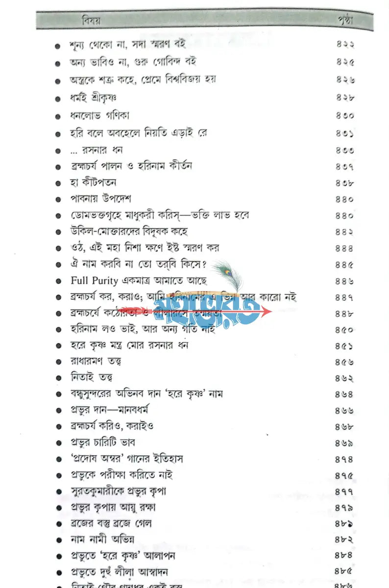 শ্রীমহানামব্রত প্রবন্ধাবলী ১ম খণ্ড Hindu Religious Books