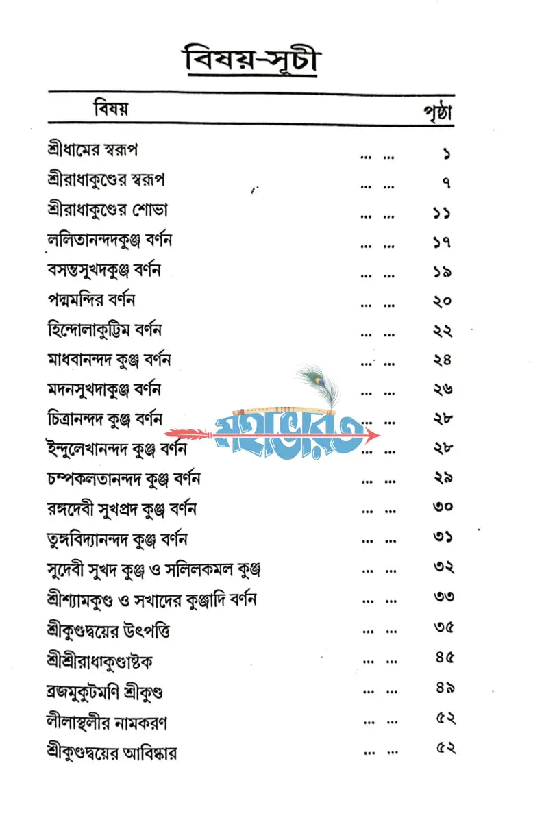 শ্রীরাধাকুণ্ডের মহিমা ও ঐতিহ্য Hindu Religious Books