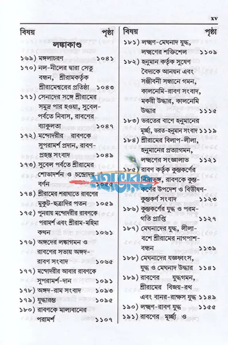 শ্রীরামচরিতমানস Hindu Religious Books