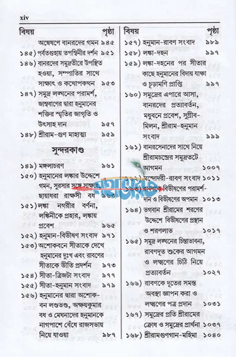 শ্রীরামচরিতমানস Hindu Religious Books