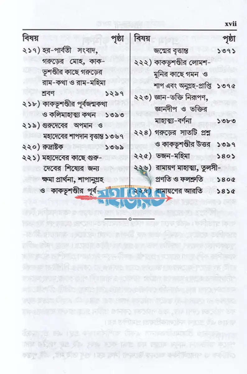 শ্রীরামচরিতমানস Hindu Religious Books