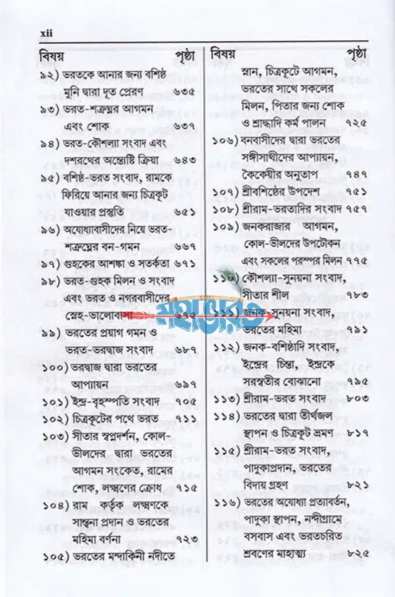 শ্রীরামচরিতমানস Hindu Religious Books