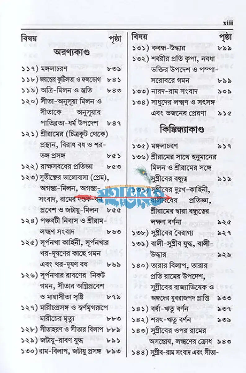 শ্রীরামচরিতমানস Hindu Religious Books
