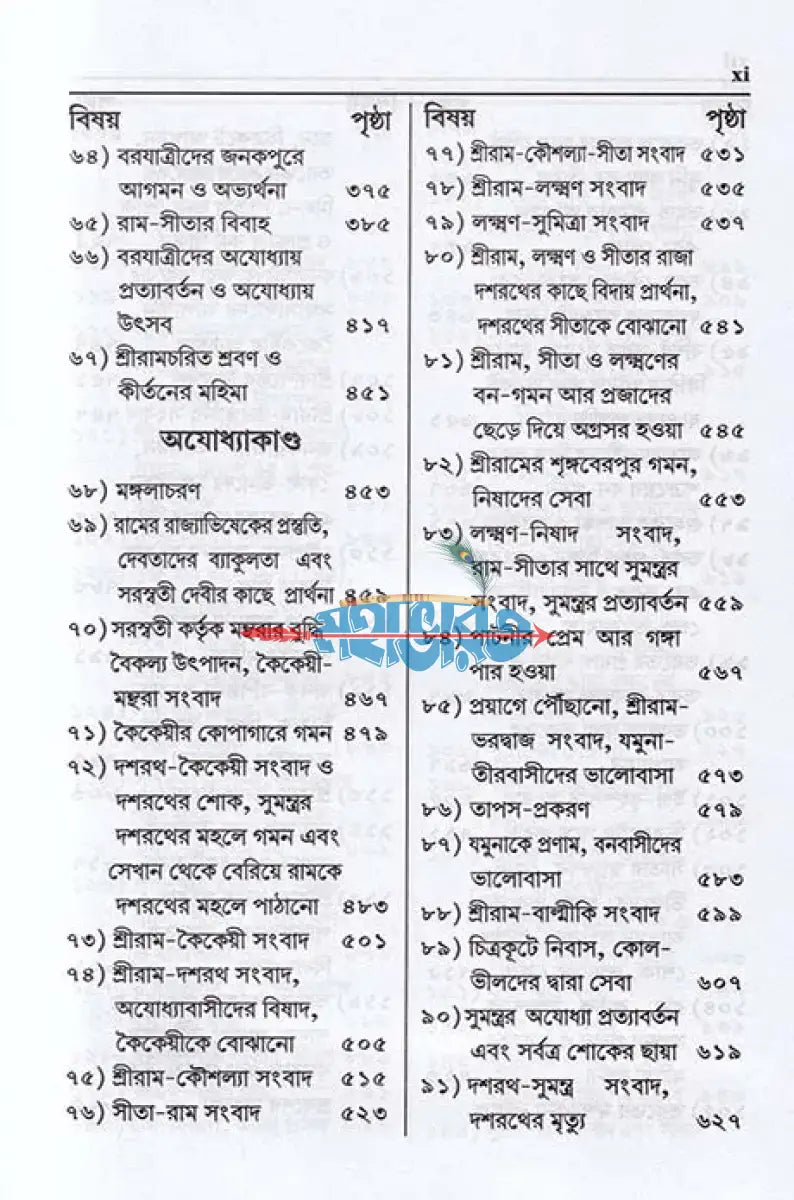 শ্রীরামচরিতমানস Hindu Religious Books