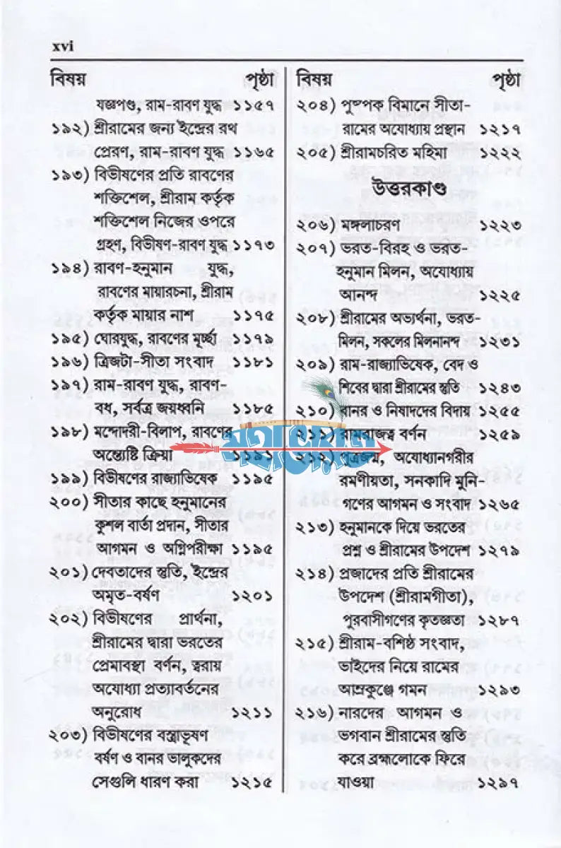 শ্রীরামচরিতমানস Hindu Religious Books
