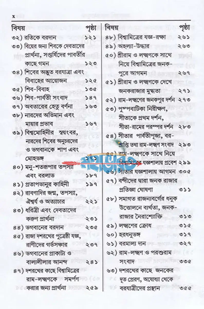 শ্রীরামচরিতমানস Hindu Religious Books